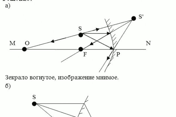 Кракен сайт 14